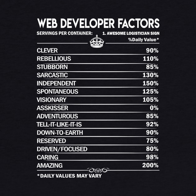 Web Developer T Shirt - Web Developer Factors Daily Gift Item Tee by Jolly358